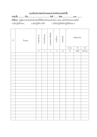 แบบสังเกตการตอบคาถามและการร่วมกิจกรรมหน้าชั้น
ระดับชั้น ............. เรื่อง ...............................................วันที่ .......... เดือน .......................พ.ศ.............
คาชี้แจง ครูผู้สอนประเมินนักเรียนโดยใช้วิธีสังเกตในขณะดำเนินกำรสอน แล้วให้ระดับคะแนนดังนี้
3 เมื่อปฏิบัติบ่อยๆ 2 เมื่อปฏิบัติบำงครั้ง 1 เมื่อไม่ปฏิบัติหรือปฏิบัติน้อยมำก
ที่ ชื่อ-สกุล
กำรตอบคำถำม
กำรร่วมกิจกรรม
กำรแสดงควำมคิดเห็น
กำรซักถำม
รวมคะแนน
ระดับคะแนน
10-12 7-9 4-6
3 3 3 3 12 ดี พอใช้ ปรับปรุง
 