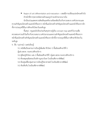  Region of cell differentiation and maturation = เซลล์มีการเปลี่ยนแปลงโครงสร้างไป
ท้าหน้าที่ต่างๆหลายชนิดตามลักษณะรูปร่างองค์ประกอบภายใน
นักเรียนร่วมแสดงความคิดเห็นและซักถามข้อสงสัยเกี่ยวกับความหมาย องค์ประกอบและ
ความส้าคัญของโครงสร้างและหน้าที่ของราก หน้าที่และโครงสร้างส้าคัญของโครงสร้างและหน้าที่ของรากอีก
ทั้งการประยุกต์ใช้ในการศึกษาชีววิทยาในระดับสูง
ขั้นสรุป : ครูและนักเรียนร่วมกันสรุปความรู้เป็น concept map และท้าใบงานเพื่อ
ตรวจสอบความเข้าใจเกี่ยวกับความหมาย องค์ประกอบและความส้าคัญของโครงสร้างและหน้าที่ของราก
หน้าที่และโครงสร้างส้าคัญของโครงสร้างและหน้าที่ของรากอีกทั้งการประยุกต์ใช้ในการศึกษาชีววิทยาใน
ระดับสูง
9. สื่อ / อุปกรณ์ / แหล่งเรียนรู้
9.1 หนังสือเรียนสาระการเรียนรู้เพิ่มเติม ชีววิทยา 3 ชั้นมัธยมศึกษาปีที่ 5
ผู้แต่ง สสวท. กระทรวงศึกษาธิการ
9.2 คู่มือครูชีววิทยา เล่ม 3 ชั้นมัธยมศึกษาปีที่ 5 ผู้แต่ง สสวท.กระทรวงศึกษาธิการ
9.3 ห้องสมุดเฉลิมพระเกียรติกาญจนาภิเษก โรงเรียนศีลาจารพิพัฒน์
9.4 ห้องศูนย์สื่อกลุ่มสาระการเรียนรู้วิทยาศาสตร์ โรงเรียนศีลาจารพิพัฒน์
9.5 ห้องสืบค้น โรงเรียนศีลาจารพิพัฒน์
 