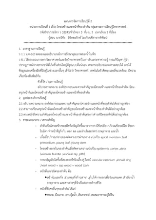 แผนการจัดการเรียนรู้ที่ 2
หน่วยการเรียนที่ 1 เรื่อง โครงสร้างและหน้าที่ของล้าต้น กลุ่มสาระการเรียนรู้วิทยาศาสตร์
รหัสวิชา/รายวิชา ว 32243/ชีววิทยา 3 ชั้น ม. 5 เวลาเรียน 3 ชั่วโมง
ผู้สอน นายวิชัย ลิขิตพรรักษ์ โรงเรียนศีลาจารพิพัฒน์
*******************************************************************************************
1. มาตรฐานการเรียนรู้
ว 1.1 ม.4-6/2 ทดลองและอธิบายกลไกการรักษาดุลยภาพของน้้าในพืช
ว 8.1 ใช้กระบวนการทางวิทยาศาสตร์และจิตวิทยาศาสตร์ในการสืบเสาะหาความรู้ การแก้ปัญหา รู้ว่า
ปรากฏการณ์ทางธรรมชาติที่เกิดขึ้นส่วนใหญ่มีรูปแบบที่แน่นอน สามารถอธิบายและตรวจสอบได้ ภายใต้
ข้อมูลและเครื่องมือที่มีอยู่ในช่วงเวลานั้นๆ เข้าใจว่า วิทยาศาสตร์ เทคโนโลยี สังคม และสิ่งแวดล้อม มีความ
เกี่ยวข้องสัมพันธ์กัน
ตัวชี้วัด / ผลการเรียนรู้
อธิบายความหมาย องค์ประกอบและความส้าคัญของโครงสร้างและหน้าที่ของล้าต้น เขียน
สรุปหน้าที่และโครงสร้างส้าคัญของโครงสร้างและหน้าที่ของล้าต้น
2. จุดประสงค์การเรียนรู้
2.1 อธิบายความหมาย องค์ประกอบและความส้าคัญของโครงสร้างและหน้าที่ของล้าต้นได้อย่างถูกต้อง
2.2 สามารถเขียนสรุปหน้าที่และโครงสร้างส้าคัญของโครงสร้างและหน้าที่ของล้าต้นได้อย่างถูกต้อง
2.3 ตระหนักถึงความส้าคัญของโครงสร้างและหน้าที่ของล้าต้นต่อการด้ารงชีวิตของพืชได้อย่างถูกต้อง
3. สาระแกนกลาง / สาระส้าคัญ
- ล้าต้นเป็นโครงสร้างของพืชที่เจริญถัดขึ้นมาจากราก มีข้อปล้อง บริเวณข้อจะมีใบ ที่ซอก
ใบมีตา ท้าหน้าที่ชูกิ่ง ใบ ดอก ผล และล้าเลียงอาหาร ธาตุอาหาร และน้้า
- เนื้อเยื่อบริเวณปลายยอดตัดตามยาวผ่านกลาง แบ่งเป็น apical meristem ,leaf
primordium ,young leaf ,young stem
- โครงสร้างภายในของล้าต้นเมื่อตัดตามขวางแบ่งเป็น epidermis ,cortex ,stele
(vascular bundle ,vascular ray ,pith)
- การเจริญเติบโตขั้นที่สองของพืชใบเลี้ยงคู่ โดยมี vascular cambium ,annual ring
,heart wood + sap wood = wood ,bark
- หน้าที่และชนิดของล้าต้น คือ
สร้างใบและกิ่ง ,ช่วยพยุงกิ่งก้านสาขา ,ชูใบให้กางออกเพื่อรับแสงแดด ,ล้าเลียงน้้า
ธาตุอาหาร และสารต่างๆที่จ้าเป็นต่อการด้ารงชีวิต
- หน้าที่พิเศษอื่นๆของล้าต้น ได้แก่
หนาม ,มือเกาะ ,อวบอุ้มน้้า ,สังเคราะห์ ,สะสมอาหารอยู่ใต้ดิน
 