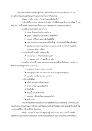 นักเรียนสามารถตั้งค้าถามที่อยากรู้เพิ่มเติม หลังจากได้ร่วมกันอภิปรายในห้องเรียนแล้ว เช่น
โครงสร้างภายในใบแต่ละบริเวณมีลักษณะและหน้าที่แตกต่างกันอย่างไร
ขั้นสอน : ครูอธิบายเนื้อหา “โครงสร้างและหน้าที่ของใบ” ว่า
> ใบท้าหน้าที่ในการสังเคราะห์แสงและปัจจัยที่จ้าเป็น ได้แก่ แสง คาร์บอนไดออกไซด์ น้้า และ
คลอโรฟิลล์ ดังนั้นโครงสร้างของใบจึงต้องเอื้ออ้านวยต่อการสังเคราะห์แสงอย่างมีประสิทธิภาพ
> โครงสร้างภายนอกของใบ ประกอบด้วย
 blade ลักษณะเป็นแผ่นแบนแผ่ขยาย
 petiole เชื่อมติดใบกับล้าต้นหรือกิ่งทางด้านข้าง
 stipule อยู่ที่โคนก้านใบอาจมีหรือไม่มีก็ได้
 vein and midrib แตกแขนงในพืชใบเลี้ยงคู่ แต่จะขนานกันในพืชใบเลี้ยงเดี่ยว
 plastid (chlorophyll ,anthocyanin ,carotenoid) ดูดกลืนพลังงานแสงใน
กระบวนการสังเคราะห์แสง
> การเรียงตัวของใบแบ่งเป็น 2 ลักษณะ คือ
 simple leaf 1 ก้านจะมีใบเพียงใบเดียว
 compound leaf 1 ก้านจะมีใบหลายใบ
> โครงสร้างภายในของใบ แตกต่างตามชนิดและสภาพแวดล้อม เมื่อตัดตามขวางแล้วน้ามา
ศึกษาภายใต้กล้องจุลทรรศน์ แบ่งออกเป็น
 epidermis (guard cell and stoma)
 mesophyll (palisade mesophyll and spongy mesophyll)
 vascular bundle (bundle sheath)
> หน้าที่ของใบ ได้แก่
 สร้างอาหารโดยการสังเคราะห์แสง
 หายใจ ,คายน้้า ,แลกเปลี่ยนก๊าซ
 ป้องกันตัว
 สงวนน้้า ,เก็บสะสมอาหาร
 ทุ่นลอยน้้า ,เลื้อยพันยึดเกาะและพยุงล้าต้น
 ดักจับแมลง
นักเรียนร่วมแสดงความคิดเห็นและซักถามข้อสงสัยเกี่ยวกับความหมาย องค์ประกอบและ
ความส้าคัญของโครงสร้างและหน้าที่ของใบ หน้าที่และโครงสร้างส้าคัญของโครงสร้างและหน้าที่ของใบอีกทั้ง
การประยุกต์ใช้ในการศึกษาชีววิทยาในระดับสูง
ขั้นสรุป : ครูและนักเรียนร่วมกันสรุปความรู้เป็น concept map และท้าใบงานเพื่อ
ตรวจสอบความเข้าใจเกี่ยวกับความหมาย องค์ประกอบและความส้าคัญของโครงสร้างและหน้าที่ของใบ
 