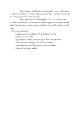 นักเรียนร่วมแสดงความคิดเห็นและซักถามข้อสงสัยเกี่ยวกับความหมาย องค์ประกอบและ
ความส้าคัญของการล้าเลียงธาตุอาหารของพืช หน้าที่และโครงสร้างส้าคัญของการล้าเลียงธาตุอาหารของพืช
อีกทั้งการประยุกต์ใช้ในการศึกษาชีววิทยาในระดับสูง
ขั้นสรุป : ครูและนักเรียนร่วมกันสรุปความรู้เป็น concept map และท้าใบงานเพื่อ
ตรวจสอบความเข้าใจเกี่ยวกับความหมาย องค์ประกอบและความส้าคัญของการล้าเลียงธาตุอาหารของพืช
หน้าที่และโครงสร้างส้าคัญของการล้าเลียงธาตุอาหารของพืชอีกทั้งการประยุกต์ใช้ในการศึกษาชีววิทยาใน
ระดับสูง
9. สื่อ / อุปกรณ์ / แหล่งเรียนรู้
9.1 หนังสือเรียนสาระการเรียนรู้เพิ่มเติม ชีววิทยา 3 ชั้นมัธยมศึกษาปีที่ 5
ผู้แต่ง สสวท. กระทรวงศึกษาธิการ
9.2 คู่มือครูชีววิทยา เล่ม 3 ชั้นมัธยมศึกษาปีที่ 5 ผู้แต่ง สสวท.กระทรวงศึกษาธิการ
9.3 ห้องสมุดเฉลิมพระเกียรติกาญจนาภิเษก โรงเรียนศีลาจารพิพัฒน์
9.4 ห้องศูนย์สื่อกลุ่มสาระการเรียนรู้วิทยาศาสตร์ โรงเรียนศีลาจารพิพัฒน์
9.5 ห้องสืบค้น โรงเรียนศีลาจารพิพัฒน์
 