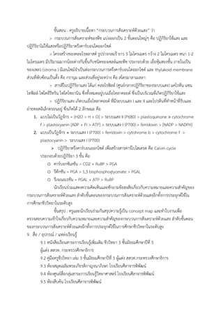 ขั้นสอน : ครูอธิบายเนื้อหา “กระบวนการสังเคราะห์ด้วยแสง” ว่า
> กระบวนการสังเคราะห์ของพืช แบ่งออกเป็น 2 ขั้นตอนใหญ่ๆ คือ ปฏิกิริยาใช้แสง และ
ปฏิกิริยาไม่ใช้แสงหรือปฏิกิริยาตรึงคาร์บอนไดออกไซด์
> โครงสร้างของคลอโรพลาสต์ รูปร่างกลมรี ยาว 5 ไมโครเมตร กว้าง 2 ไมโครเมตร หนา 1-2
ไมโครเมตร มีปริมาณมากน้อยต่างกันขึ้นกับชนิดของเซลล์และพืช ประกอบด้วย เยื่อหุ้มสองชั้น ภายในเป็น
ของเหลว (stroma ) มีเอนไซม์จ้าเป็นต่อกระบวนการตรึงคาร์บอนไดออกไซด์ และ thylakoid membrane
ส่วนที่พับซ้อนเป็นตั้ง คือ กรานุม และส่วนที่อยู่ระหว่าง คือ สโตรมาลาเมลลา
> สารสีในปฏิกิริยาแสง ได้แก่ คลอโรฟิลล์ (ศูนย์กลางปฏิกิริยาของระบบแสง) แคโรทีน แซน
โทฟิลล์ ไฟโคอีรีทริน ไฟโคไซยานิน ซึ่งทั้งหมดอยู่บนเยื่อไทลาคอยด์ ซึ่งเป็นบริเวณที่เกิดปฏิกิริยาใช้แสง
> ปฏิกิริยาแสง เกิดบนเยื่อไทลาคอยด์ ที่มีระบบแสง I และ II และโปรตีนที่ท้าหน้าที่รับและ
ถ่ายทอดอิเล็กตรอนอยู่ ซึ่งเกิดได้ 2 ลักษณะ คือ
1. แบบไม่เป็นวัฏจักร = [H2O > H + O] > ระบบแสง II (P680) > plastoquinone > cytochrome
f > plastocyanin [ADP + Pi > ATP] > ระบบแสง I (P700) > ferridoxin > [NADP > NADPH]
2. แบบเป็นวัฏจักร = ระบบแสง I (P700) > ferridoxin > cytohrome b > cytochrome f >
plastocyanin > ระบบแสง I (P700)
> ปฏิกิริยาตรึงคาร์บอนออกไซด์ เพื่อสร้างสารคาร์โบไฮเดรต คือ Calvin cycle
ประกอบด้วยปฏิกิริยา 3 ขั้น คือ
o คาร์บอกซิเลชัน = CO2 + RuBP > PGA
o รีดักชัน = PGA > 1,3 bisphosphoglycerate > PGAL
o รีเจเนอเรชัน = PGAL + ATP > RuBP
นักเรียนร่วมแสดงความคิดเห็นและซักถามข้อสงสัยเกี่ยวกับความหมายและความส้าคัญของ
กระบวนการสังเคราะห์ด้วยแสง ล้าดับขั้นตอนของกระบวนการสังเคราะห์ด้วยแสงอีกทั้งการประยุกต์ใช้ใน
การศึกษาชีววิทยาในระดับสูง
ขั้นสรุป : ครูและนักเรียนร่วมกันสรุปความรู้เป็น concept map และท้าใบงานเพื่อ
ตรวจสอบความเข้าใจเกี่ยวกับความหมายและความส้าคัญของกระบวนการสังเคราะห์ด้วยแสง ล้าดับขั้นตอน
ของกระบวนการสังเคราะห์ด้วยแสงอีกทั้งการประยุกต์ใช้ในการศึกษาชีววิทยาในระดับสูง
9. สื่อ / อุปกรณ์ / แหล่งเรียนรู้
9.1 หนังสือเรียนสาระการเรียนรู้เพิ่มเติม ชีววิทยา 3 ชั้นมัธยมศึกษาปีที่ 5
ผู้แต่ง สสวท. กระทรวงศึกษาธิการ
9.2 คู่มือครูชีววิทยา เล่ม 3 ชั้นมัธยมศึกษาปีที่ 5 ผู้แต่ง สสวท.กระทรวงศึกษาธิการ
9.3 ห้องสมุดเฉลิมพระเกียรติกาญจนาภิเษก โรงเรียนศีลาจารพิพัฒน์
9.4 ห้องศูนย์สื่อกลุ่มสาระการเรียนรู้วิทยาศาสตร์ โรงเรียนศีลาจารพิพัฒน์
9.5 ห้องสืบค้น โรงเรียนศีลาจารพิพัฒน์
 