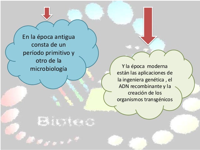 Biotecnología y sus aplicaciones