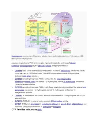 Steroidogenesis,showing manyofthe enzyme activities that are performed by cytochrome P450 enzymes. HSD:
Hydroxysteroid dehydrogenase
A subset of cytochrome P450 enzymes play important roles in the synthesis of steroid
hormones (steroidogenesis) by the adrenals, gonads, and peripheral tissue:
 CYP11A1 (also known as P450scc or P450c11a1) in adrenal mitochondria affects “the activity
formerly known as 20,22-desmolase” (steroid 20α-hydroxylase, steroid 22-hydroxylase,
cholesterol side-chain scission).
 CYP11B1 (encoding the protein P450c11β) found in the inner mitochondrial
membrane ofadrenal cortex has steroid 11β-hydroxylase, steroid 18-hydroxylase, and steroid
18-methyloxidase activities.
 CYP11B2 (encoding the protein P450c11AS), found only in the mitochondria of the adrenalzona
glomerulosa, has steroid 11β-hydroxylase, steroid 18-hydroxylase, and steroid 18-
methyloxidase activities.
 CYP17A1, in endoplasmic reticulum of adrenal cortex has steroid 17α-hydroxylase and 17,20-
lyase activities.
 CYP21A1 (P450c21) in adrenal cortexconducts 21-hydroxylase activity.
 CYP19A (P450arom, aromatase) in endoplasmic reticulum of gonads, brain, adipose tissue, and
elsewhere catalyzes aromatization of androgens to estrogens.
CYP families in humans[edit]
 