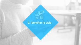 2. Identifier le cible
 