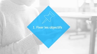 1. Fixer les objectifs
 