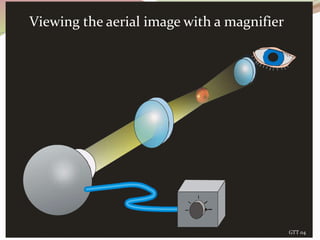 Viewing the aerial image with a magnifier
GTT 04
 