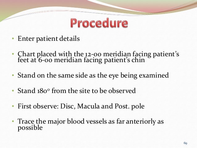Binocular Indirect Ophthalmoscopy