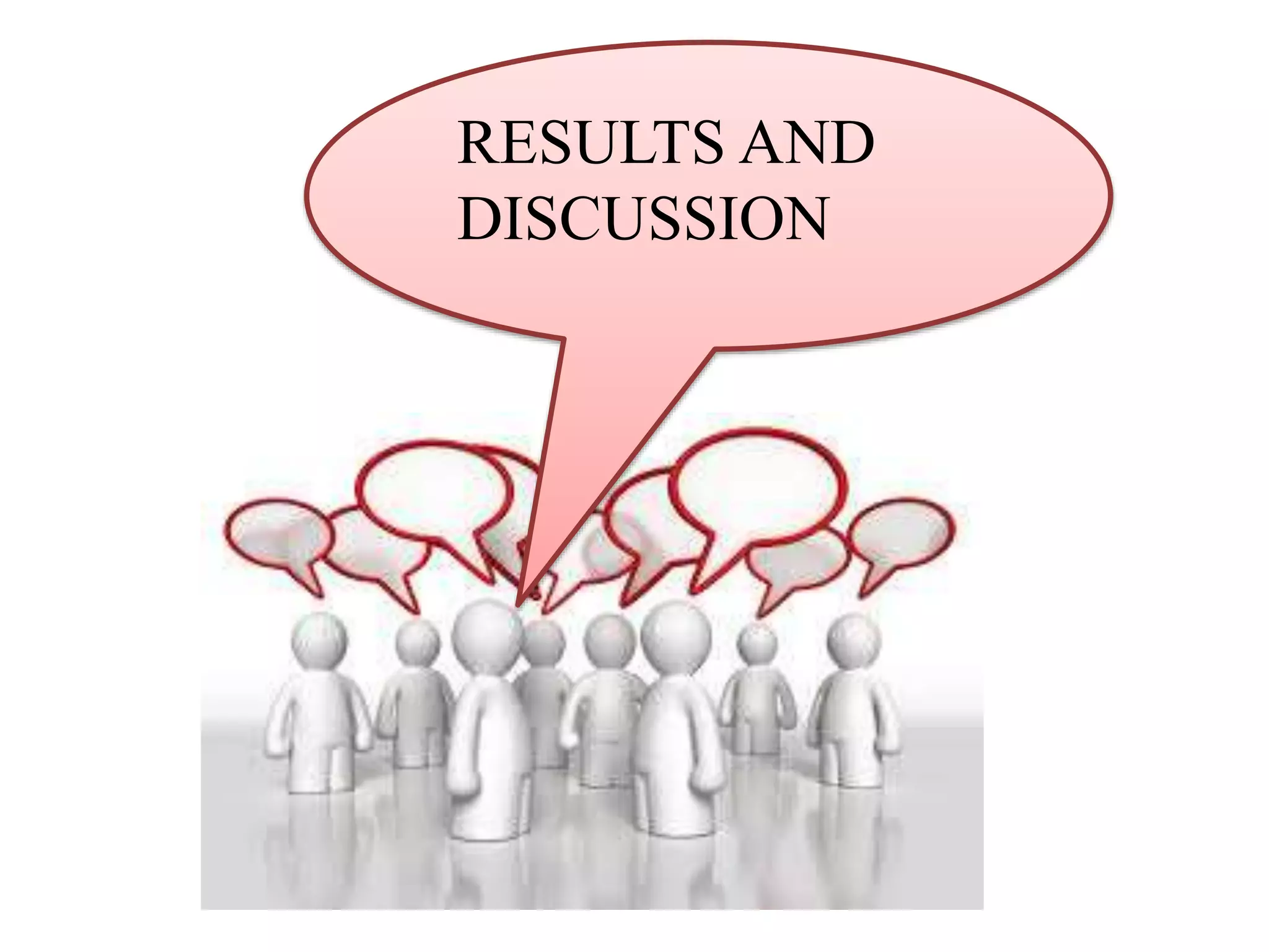 RESULTS AND
DISCUSSION
 