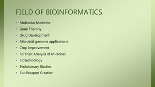 FIELD OF BIOINFORMATICS
• Molecular Medicine
• Gene Therapy
• Drug Development
• Microbial genome applications
• Crop Improvement
• Forensic Analysis of Microbes
• Biotechnology
• Evolutionary Studies
• Bio-Weapon Creation
 