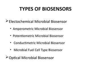 BIO Microbial Biosensors and its application in combating agricultural ...