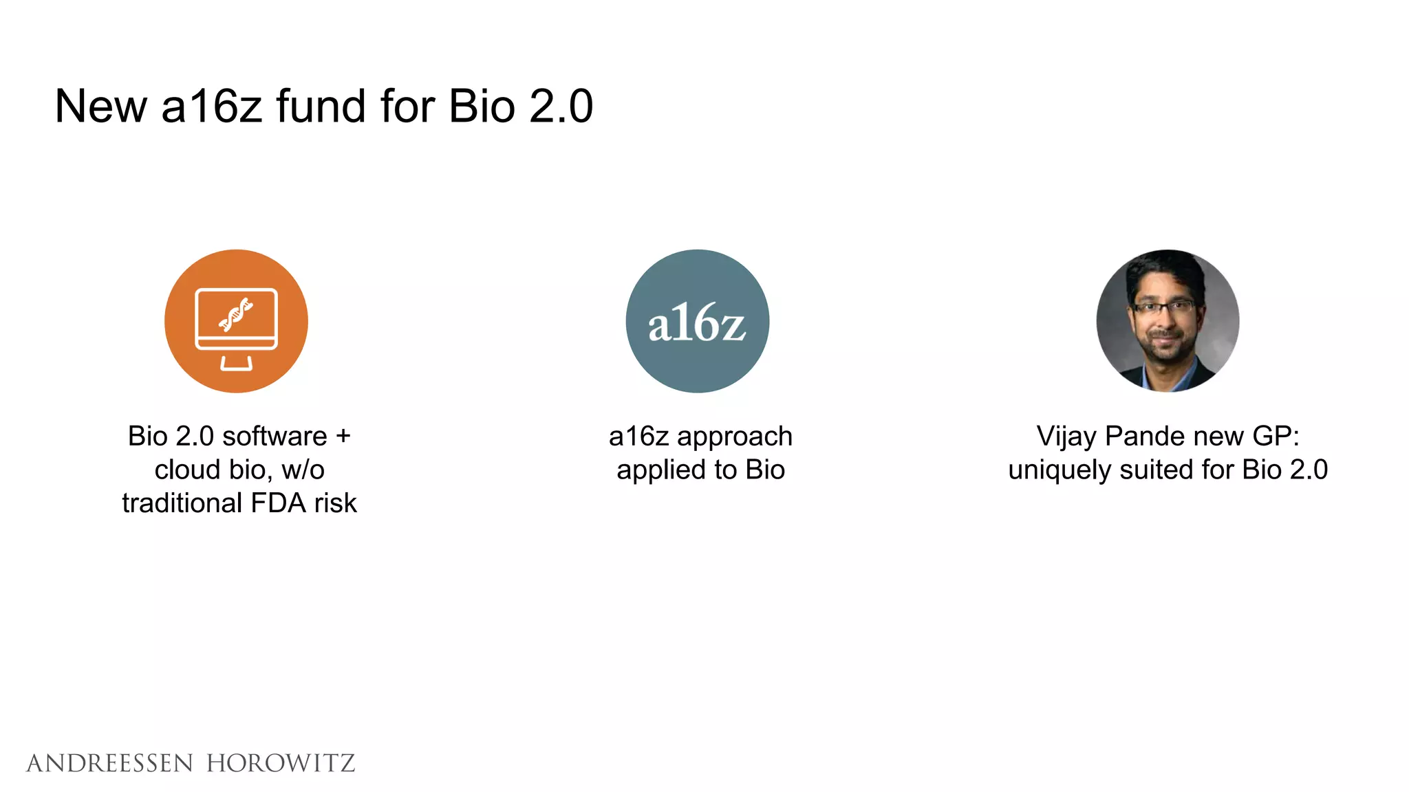 New a16z fund for Bio 2.0
Vijay Pande new GP:
uniquely suited for Bio 2.0
a16z approach
applied to Bio
Bio 2.0 software +
cloud bio, w/o
traditional FDA risk
 