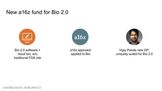New a16z fund for Bio 2.0
Vijay Pande new GP:
uniquely suited for Bio 2.0
a16z approach
applied to Bio
Bio 2.0 software +
cloud bio, w/o
traditional FDA risk
 
