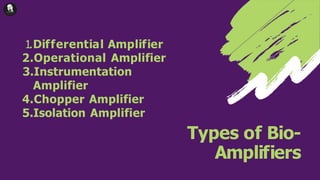 Types of Bio-
Amplifiers
1.Differential Amplifier
2.Operational Amplifier
3.Instrumentation
Amplifier
4.Chopper Amplifier
5.Isolation Amplifier
 