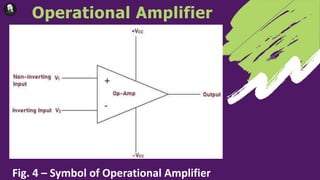 Operational Amplifier
Fig. 4 – Symbol of Operational Amplifier
 