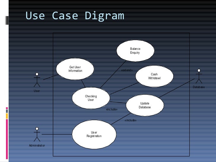 Bio atm with-microsoft_finger_print_sdk use case diagram atm 