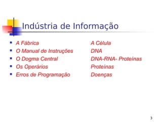 3
Indústria de Informação
 A Fábrica A Célula
 O Manual de Instruções DNA
 O Dogma Central DNA-RNA- Proteínas
 Os Operários Proteínas
 Erros de Programação Doenças
 