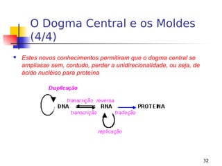 32
O Dogma Central e os Moldes
(4/4)
 Estes novos conhecimentos permitiram que o dogma central se
ampliasse sem, contudo, perder a unidirecionalidade, ou seja, de
ácido nucléico para proteína
 