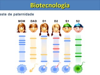 BiotecnologiaBiotecnologia
este de paternidade
 