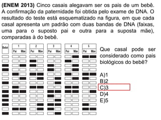 (ENEM 2013) Cinco casais alegavam ser os pais de um bebê.
A confirmação da paternidade foi obtida pelo exame de DNA. O
resultado do teste está esquematizado na figura, em que cada
casal apresenta um padrão com duas bandas de DNA (faixas,
uma para o suposto pai e outra para a suposta mãe),
comparadas à do bebê.
Que casal pode ser
considerado como pais
biológicos do bebê?
A)1
B)2
C)3
D)4
E)5
 