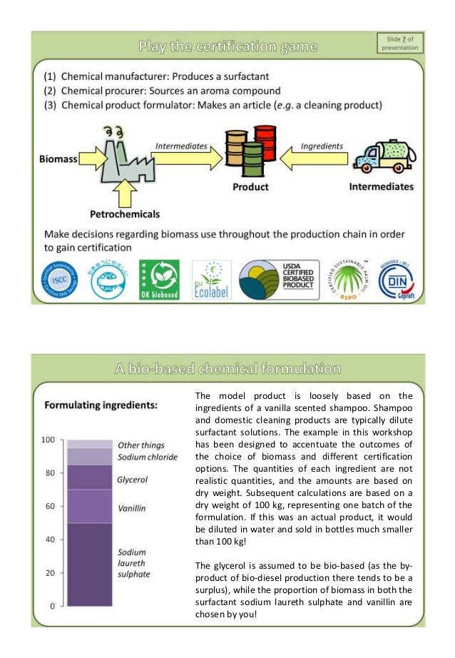 Bio based products 2/2 Feedstocks and formulation, certification wor…