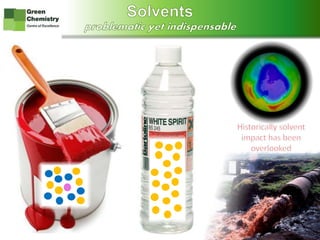 www.greenchemistry.net
Water
Solvent
Product
 