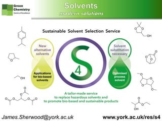 www.greenchemistry.netwww.york.ac.uk/res/s4James.Sherwood@york.ac.uk
 