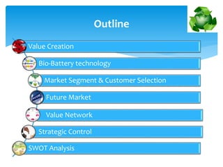 Outline
Value Creation
Bio-Battery technology
Market Segment & Customer Selection
Future Market
Value Network
Strategic Control
SWOT Analysis
 