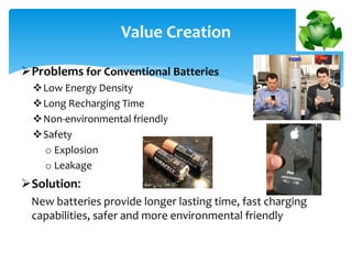 Problems for Conventional Batteries
Low Energy Density
Long Recharging Time
Non-environmental friendly
Safety
o Explosion
o Leakage
Solution:
New batteries provide longer lasting time, fast charging
capabilities, safer and more environmental friendly
Value Creation
 