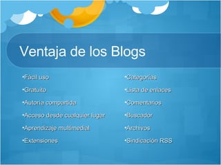 Ventaja de los Blogs Fácil uso Gratuito Autoría compartida Acceso desde cualquier lugar Aprendizaje multimedial Extensiones Categorías Lista de enlaces Comentarios Buscador Archivos Sindicación RSS 