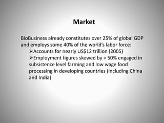 Market
BioBusiness already constitutes over 25% of global GDP
and employs some 40% of the world’s labor force:
Accounts for nearly US$12 trillion (2005)
Employment figures skewed by > 50% engaged in
subsistence level farming and low wage food
processing in developing countries (including China
and India)
 