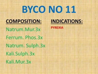 BYCO NO 11
COMPOSITION:
Natrum.Mur.3x
Ferrum. Phos.3x
Natrum. Sulph.3x
Kali.Sulph.3x
Kali.Mur.3x
INDICATIONS:
PYREXIA
 