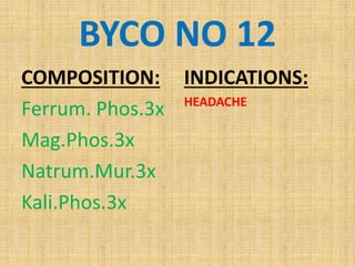 BYCO NO 12
COMPOSITION:
Ferrum. Phos.3x
Mag.Phos.3x
Natrum.Mur.3x
Kali.Phos.3x
INDICATIONS:
HEADACHE
 