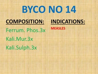 BYCO NO 14
COMPOSITION:
Ferrum. Phos.3x
Kali.Mur.3x
Kali.Sulph.3x
INDICATIONS:
MEASLES
 