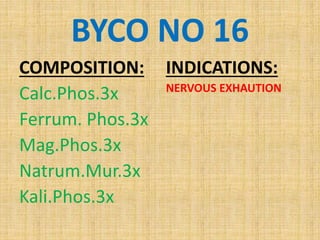 BYCO NO 16
COMPOSITION:
Calc.Phos.3x
Ferrum. Phos.3x
Mag.Phos.3x
Natrum.Mur.3x
Kali.Phos.3x
INDICATIONS:
NERVOUS EXHAUTION
 