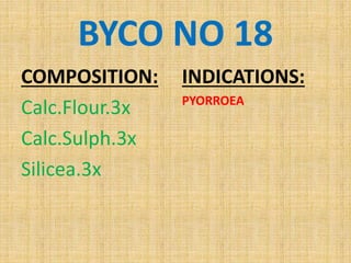 BYCO NO 18
COMPOSITION:
Calc.Flour.3x
Calc.Sulph.3x
Silicea.3x
INDICATIONS:
PYORROEA
 