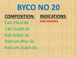 BYCO NO 20
COMPOSITION:
Calc.Flour.6x
Calc.Sulph.6x
Kali.Sulph.3x
Natrum.Mur 6x
Natrum.Sulph.6x
INDICATIONS:
SKIN DISEASES
 