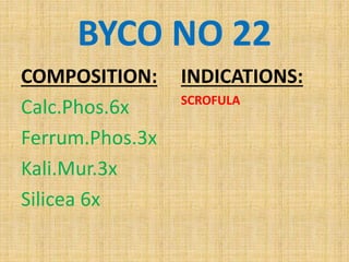 BYCO NO 22
COMPOSITION:
Calc.Phos.6x
Ferrum.Phos.3x
Kali.Mur.3x
Silicea 6x
INDICATIONS:
SCROFULA
 