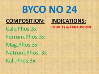 BYCO NO 24
COMPOSITION:
Calc.Phos.3x
Ferrum.Phos.3x
Mag.Phos.3x
Natrum.Phos. 3x
Kali.Phos.3x
INDICATIONS:
DEBILITY & EXHAUSTION
 