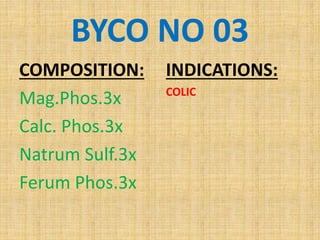 BYCO NO 03
COMPOSITION:
Mag.Phos.3x
Calc. Phos.3x
Natrum Sulf.3x
Ferum Phos.3x
INDICATIONS:
COLIC
 