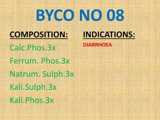 BYCO NO 08
COMPOSITION:
Calc.Phos.3x
Ferrum. Phos.3x
Natrum. Sulph.3x
Kali.Sulph.3x
Kali.Phos.3x
INDICATIONS:
DIARRHOEA
 