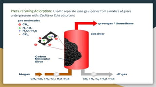 Pressure Swing Adsorption: Used to separate some gas species from a mixture of gases
under pressure with a Zeolite or Coke adsorbent
 