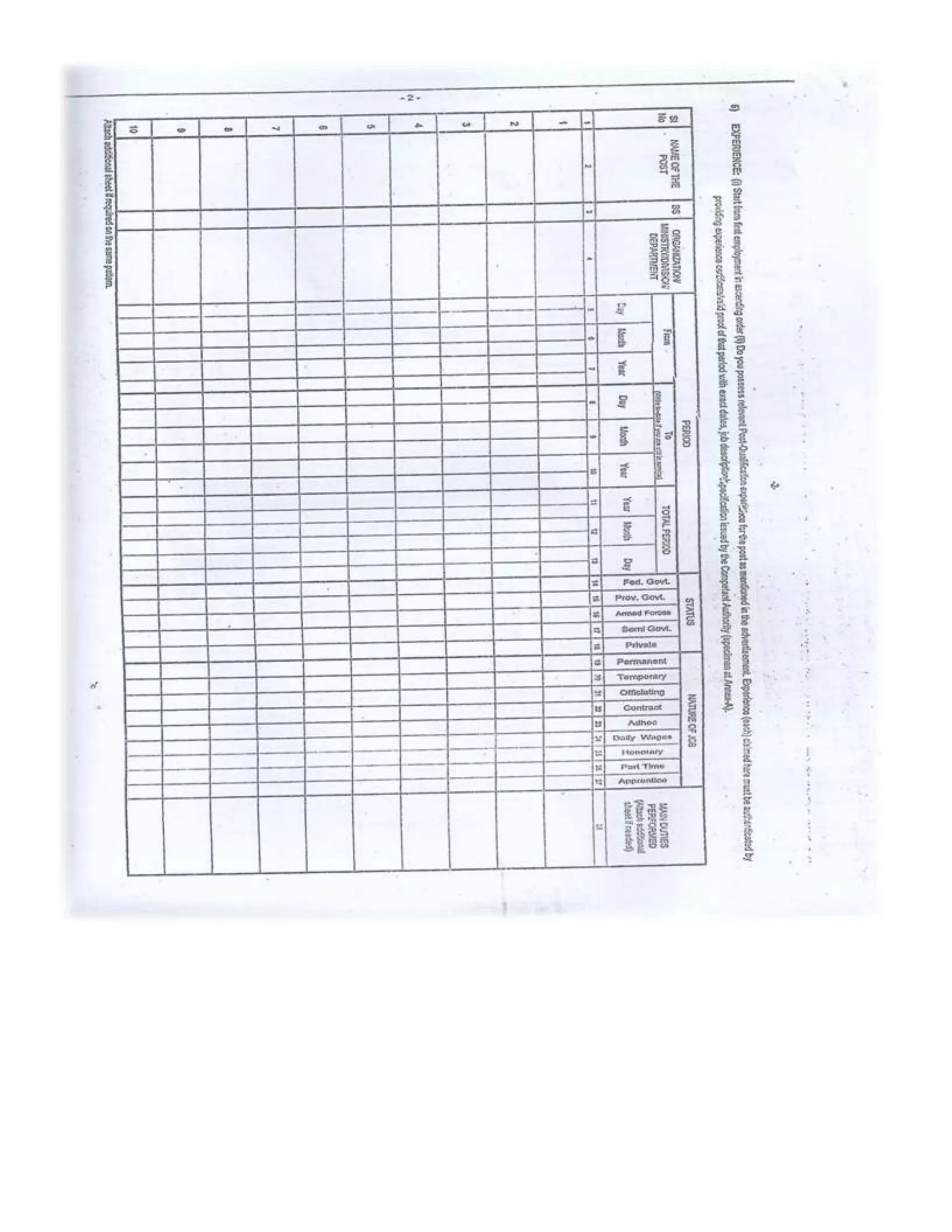 FPSC Bio data form fpsc