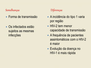 Semelhanças
 Forma de transmissão
 Os infectados estão
sujeitos as mesmas
infecções
 A incidência do tipo 1 varia
por região
 HIV-2 tem menor
capacidade de transmissão
 A frequência de pacientes
assintomáticos com o HIV-2
é maior
 Evolução da doença no
HIV-1 é mais rápida
Diferenças
 