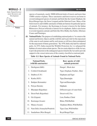 SOCIAL SCIENCE
Bio-Diversity
242
MODULE - 2
India: Natural Environ-
ment, Resources and
Development
Notes
species of mammals, nearly 30000 different kinds of insects and more than
15000 varieties of plants. These sanctuaries and forest reserves are home to
several endangered species of animals and birds like theAsiatic Elephant, the
Royal Bengal tiger, the Snow Leopard and the Siberian Crane. Many of the
forestreservesandwildlifesanctuariesofIndiaarefamousforparticularspecies
of animals. For instance, the Kaziranga in Assam is known for the Indian
Rhinoceros, Periyar in Kerala is famous for its elephants. India is also home
to several migratory animals and birds like Olive Ridley SeaTurtles, Siberians
Cranes and Flamingos.
(ii) National Parks: The purpose of establishing national parks is “to conserve the
natural and historic objects and the wild life and to provide for the enjoyment
of the same in such manner and by such means as will leave them unimpaired
for the enjoyment of future generations.” By 1970, India only had five national
parks. In 1972, India enacted the Wildlife Protection Act to safeguard the
habitats of conservation reliant species.The two main objectives of theAct are;
to provide protection to the endangered species listed in theAct and to provide
support to the conservation area of the country classified as national park.
Table 11.1 Rare Species of Animals Found in National Parks
National Parks Rare species of wild
(wild life sanctuaries) animals protected
1. Dachigram (J&K) Hangul , Musk deer
2. Corbett (Uttrakhand) Tiger, Elephant, Panther , Deer
3. Dudhwa (U.P.) Elephants andTiger
4. Kanha (M.P.) Tiger,Barasingha
5. Badipur (Karnataka) Tiger and Barasingha
6. Periyar (Kerala) Elephants
7. Bharatpur (Rajasthan) Different types of water birds
8. Deset Park (Rajasthan) Desert wolf, Fox
9. Gir (Gujarat) Lion, Panther, Chital
10. Kaziranga(Assam) Rhino,WildBuffalo
11. Manas (Assam) Elephant, Rhino,Wild Buffalo
12. Nam Dafa (Arunachal Pradesh) Tiger, Gaur,Wild buffalo
13. Sundarbans (West Bengal) RoyalBengalTiger
 