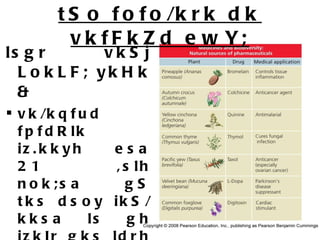 tSo fofo/krk dk vkfFkZd ewY; lsgr vkSj LokLF; ykHk &  vk/kqfud fpfdRlk iz.kkyh esa 21 ,slh nok;sa gS tks dsoy ikS/kksa ls gh izkIr gks ldrh gSA  vkS&quot;k/kh; ikS/kk fQfyisUMqyk myesfj;k  ( filipendula ulmaria)  ls fudyus okyh ,fLijhu] fludksuk isM+ dh Nky ls fudyus okyh dquSu 
