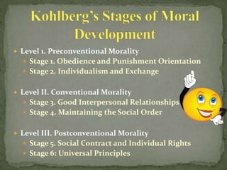  Level 1. Preconventional Morality
   Stage 1. Obedience and Punishment Orientation
   Stage 2. Individualism and Exchange


 Level II. Conventional Morality
   Stage 3. Good Interpersonal Relationships
   Stage 4. Maintaining the Social Order


 Level III. Postconventional Morality
   Stage 5. Social Contract and Individual Rights
   Stage 6: Universal Principles
 