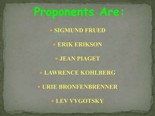 Proponents Are:
    SIGMUND FRUED

     ERIK ERIKSON

     JEAN PIAGET

 LAWRENCE KOHLBERG

 URIE BRONFENBRENNER

    LEV VYGOTSKY
 