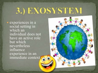  experiences in a
 social setting in
 which an
 individual does not
 have an active role
 but which
 nevertheless
 influence
 experience in an
 immediate context
 