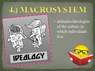  attitudes/ideologies
 of the culture in
 which individuals
 live
 